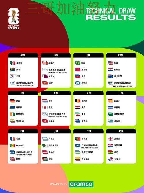 2026世界杯来临，世界杯买球平台真实体验+直播与平台选择推荐
