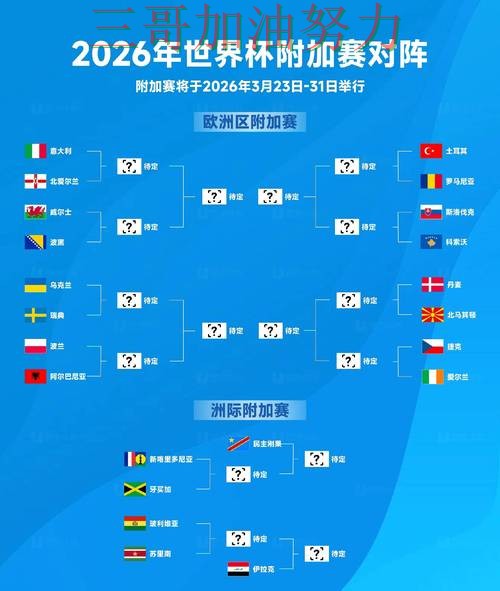 世界杯投注是否安全如何选？结合入口汇总一次讲透（FIFA World Cup 2026）