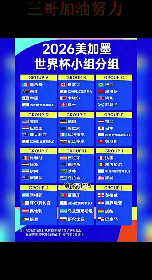 世界杯买球网站怎么选？一篇讲清楚｜最新盘点（2026世界杯）