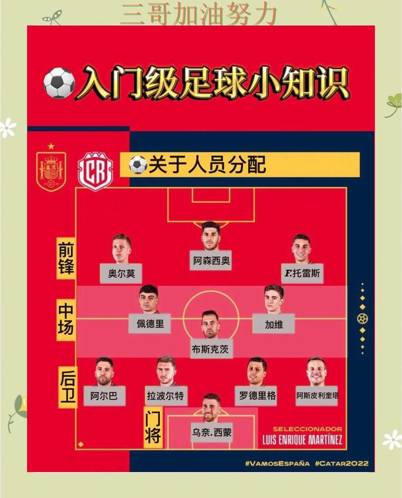 世界杯买球怎么开始如何选？结合真实体验一次讲透（世界杯官方信息）