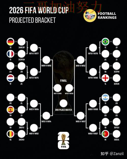 全面分析世界杯买球网站：从直播入口到直播观看全流程解析 - FIFA World Cup 2026